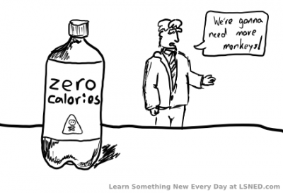 Đánh giá mới nhất về aspartame là vào năm 2013, cơ quan an toàn thực phẩm châu Âu (EFSA) vẫn tái khẳng định aspartame an toàn cho người với mức sử dụng như quy định hiện nay.