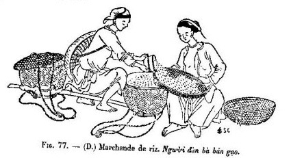  Bồ và mũng đựng gạo (Hình của P.Huard & M.Durand, Connaissance du Vietnam)