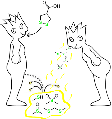 Té ra, những kẻ “may mắn” không thưởng thức được mùi hương đặc trưng của “nước tiểu măng tây” đều có vấn đề về khứu giác.