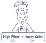 fiber-1